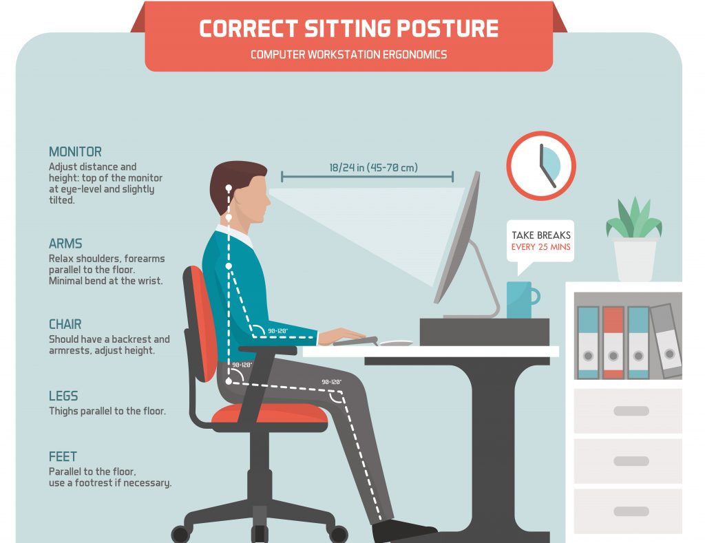 How To Set Up An Ergonomic Desk at Anthony Hill blog